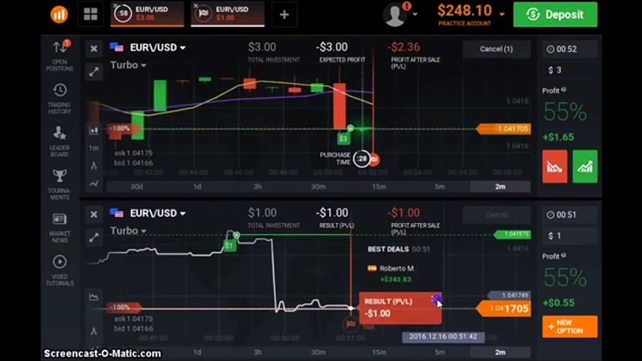 IQ binary options strategy