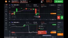 IQ binary options strategy