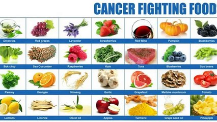 10 different ways to cure cancer naturally