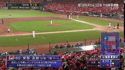2016・10・22 日本シリーズ第１戦 広島 5 1 日本ハム「広島初戦勝利」