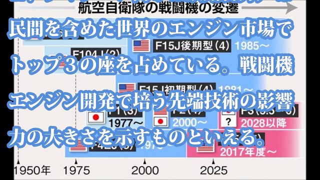 F3計画での鍵をにぎるのがエンジン！米を上回るすごいステルスジェットエンジンが出来上がった？