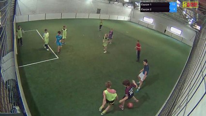 Equipe 1 Vs Equipe 2 - 25/11/17 14:26 - Loisir Poitiers - Poitiers Game Parc