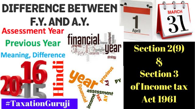 INCOME TAX: Definition: Section 2(9), Section 3, What Is Financial Year, Assessment/Previous Year.