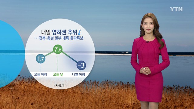 [날씨] 밤사이 찬바람에 기온 '뚝'...내일 영하권 추위 / YTN