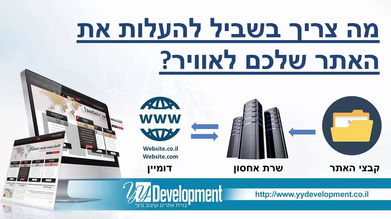 העלאת אתר אינטרנט המדריך המלא