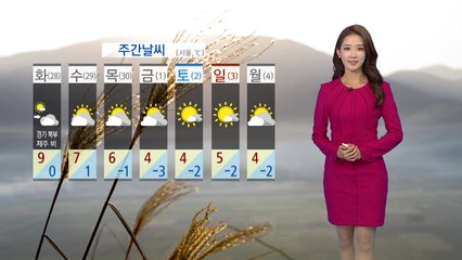 [날씨] 밤사이 기온 '뚝'...내일부터 영하권 추위 / YTN
