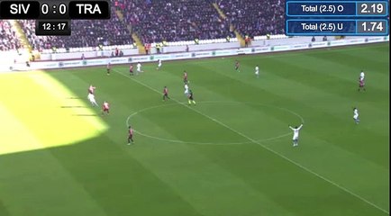 GOAL HD Sivasspor 0 - 1 Trabzonspor #SofaScore #SIV #TRA