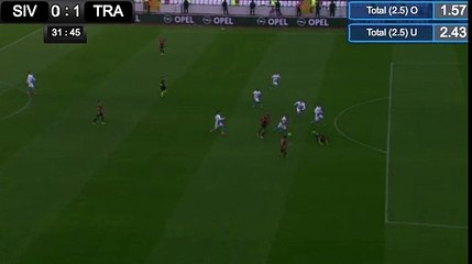 GOAL HD Sivasspor 1 - 1 Trabzonspor #SofaScore #SIV #TRA