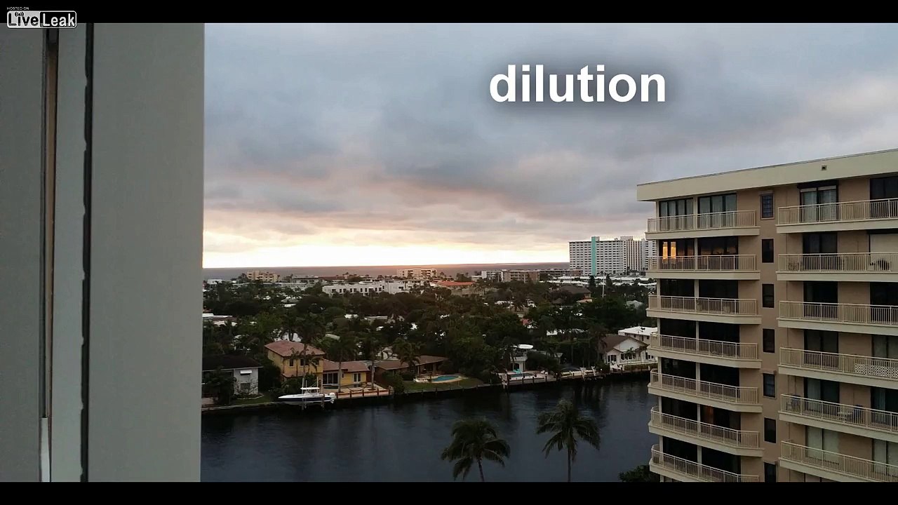 dilution