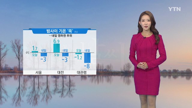 [날씨] 밤사이 기온 뚝...전북·충남 내륙 한파특보 / YTN