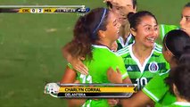 Reviva el Costa Rica vrs México.