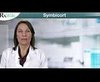 Symbicort a Medication Used to Prevent Breathing Difficulties COPD and Asthma - Overview