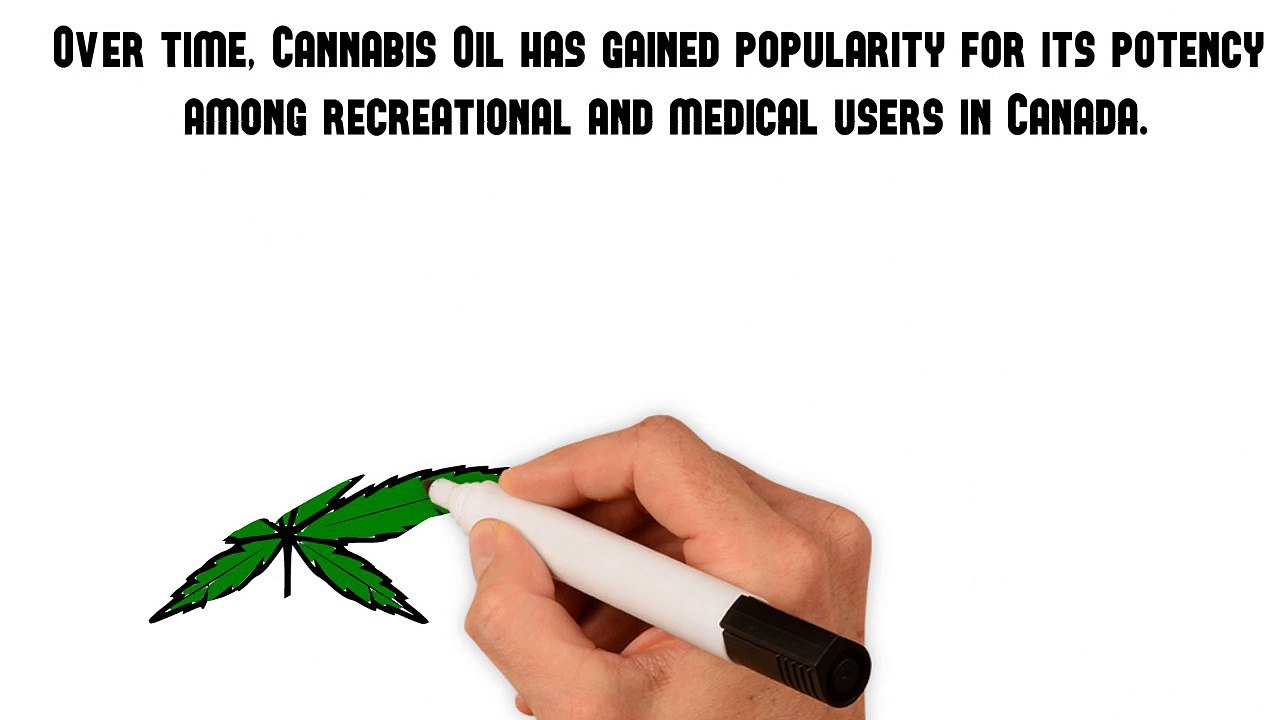 Is Purchasing CBD oil in Canada illicit?