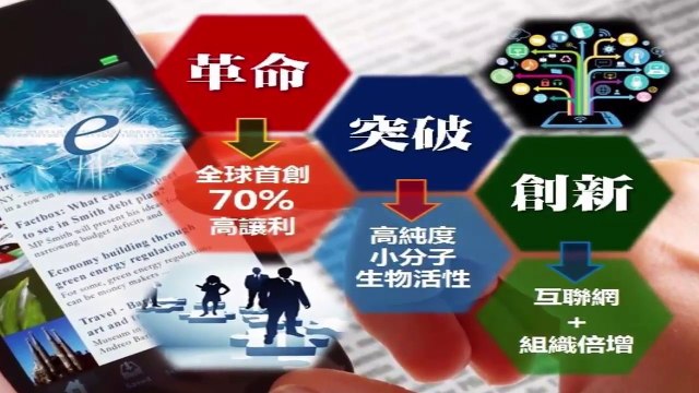 20171114 [夥伴分享] 秀絹-談為何如何與夢想版 【MagicLife美極客UST系統】