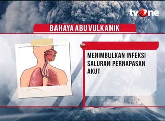 Tips Hadapi Hujan Abu Vulkanik