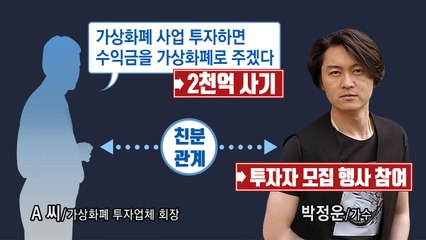 가상화폐 사기 연루 의혹, 가수 박정운 누구? / YTN