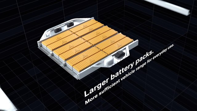 BMW Group electrification strategy. Fifth-generation BMW Group electric drive trains from 2021 on