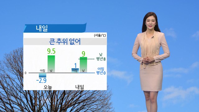 [날씨] 내일 오늘보다 기온 올라...밤부터 약한 비 소식 / YTN