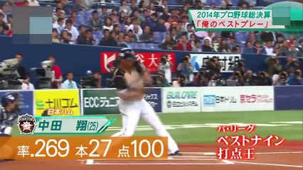 【超一流】エグい守備！広島菊池が現在NO.1！KINGSP