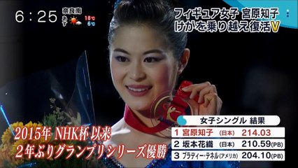 11/28 SA　宮原選手優勝＆GPF樋口選手進出　関西ローカル3本