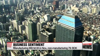 Korea's business sentiment index sluggish throughout 2017