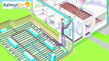 Energie Rinnovabili Cagliari | Geotermico | Tel: 070 7549176