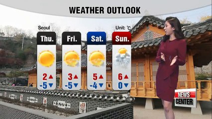 Rain tonight, poor air quality tomorrow _ 112817