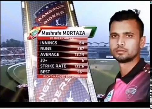 Rangpur Riders vs Sylhet Sixers Highlights and Winning moment | 31th Match | BPL 2017 | Part 2