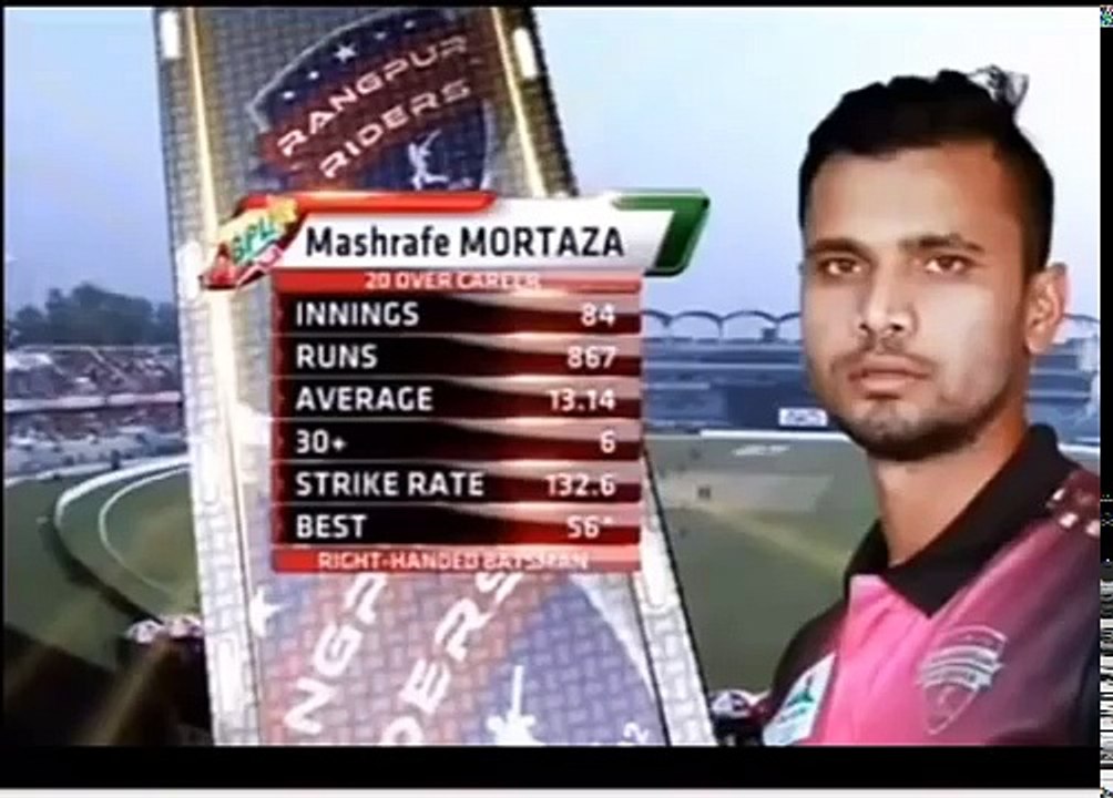 Rangpur Riders vs Sylhet Sixers Highlights and Winning moment  | 31th Match | BPL 2017 | Part 2