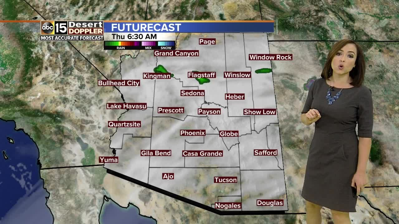 Clouds, rain chances in the forecast
