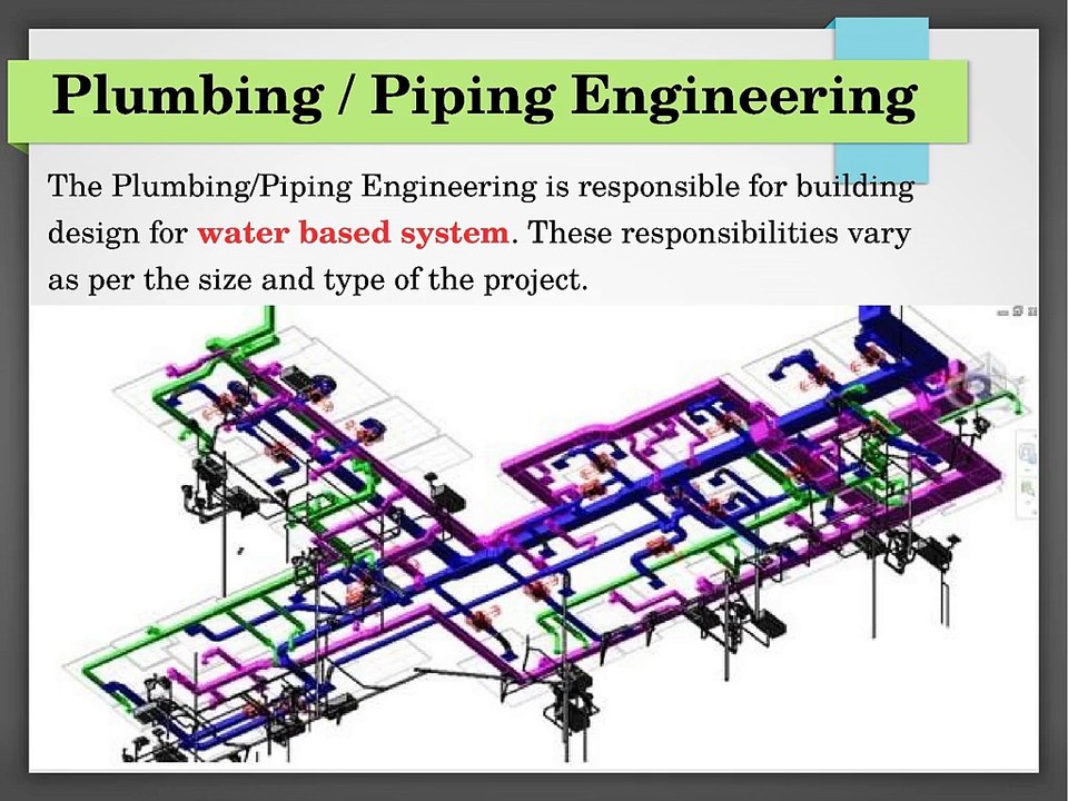 Architectura millwork drafting - Silicon Consultant LLC at USA
