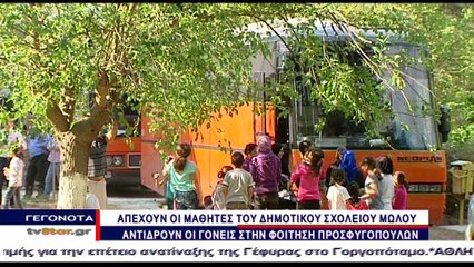 Γεγονότα 24.00 28-11-2017