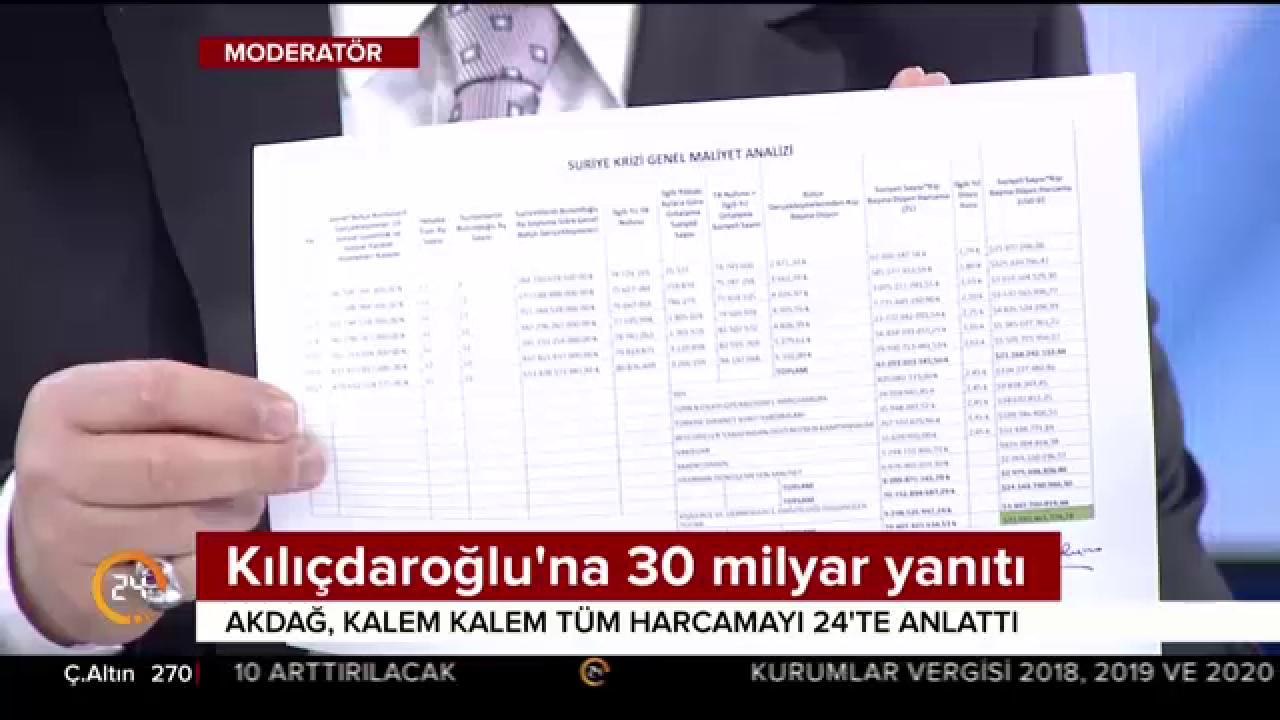 Mülteciler için yapılan harcamaları tek tek anlattı