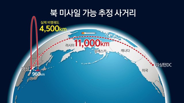 北, 美 전역 겨냥 시험발사... 가장 진전된 ICBM / YTN