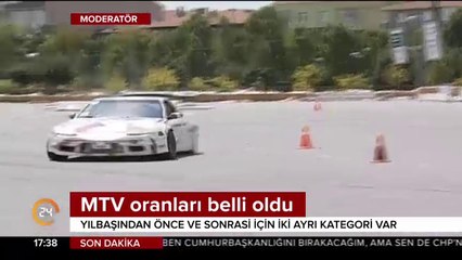 İki ayrı kategori var