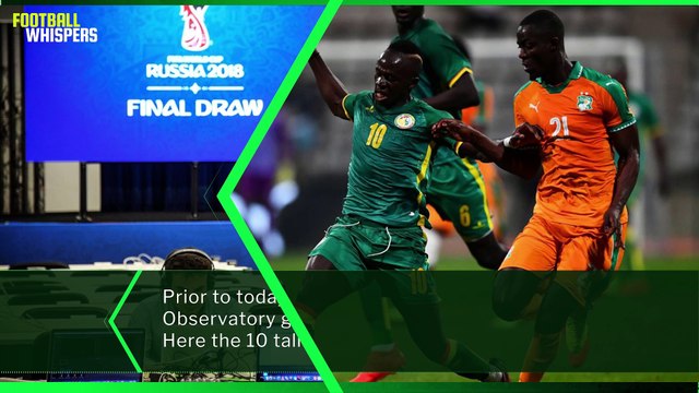 The Tallest Teams at the 2018 World Cup | FWTV