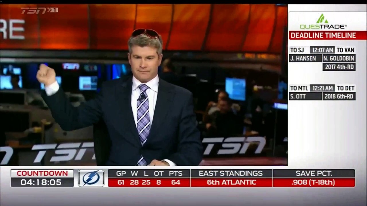 Jay and Dan Return  - Montage #1 | Funny Sport | Funny Football | Funny Tennis