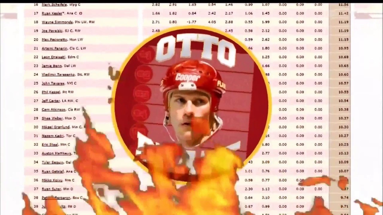Otto Draft | Funny Sport | Funny Football | Funny Tennis