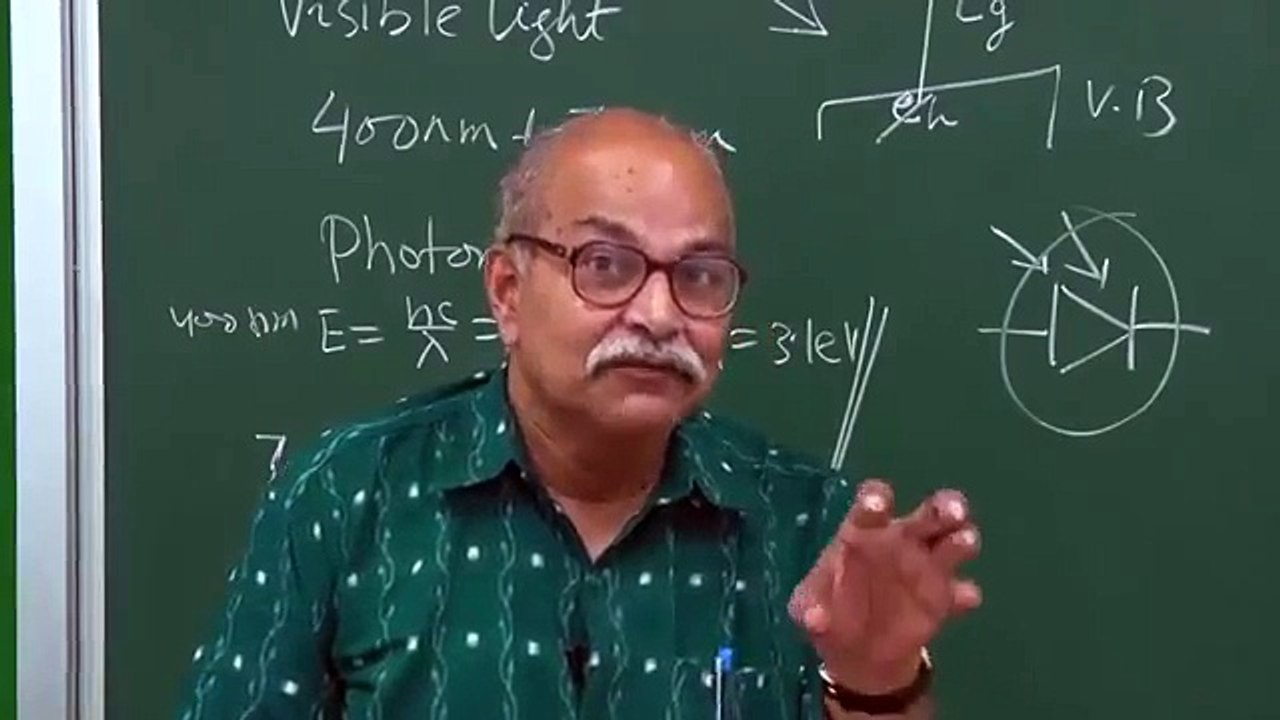 Physics of semiconductors& more Less power more light by prof. HC Verma
