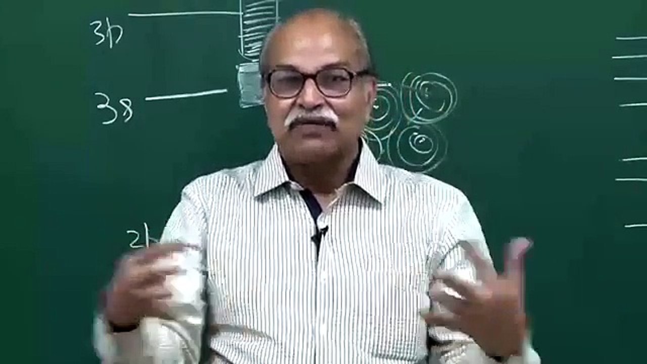 Physics of semiconductors& more Lines spread into rectangles by prof. HC Verma