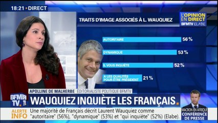 EDITO ­-  "Etre clivant et plutôt inquiétant, c'est une bonne nouvelle pour Wauquiez"ff