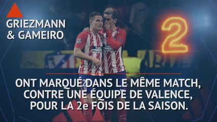 La Liga - Les tops et les flops avant la 14e j.