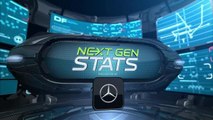 Next Gen Stats: QBs with most pass TDs over middle this season