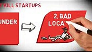 18 Mistakes That Kill Startups [Small Business Startup Mistakes]