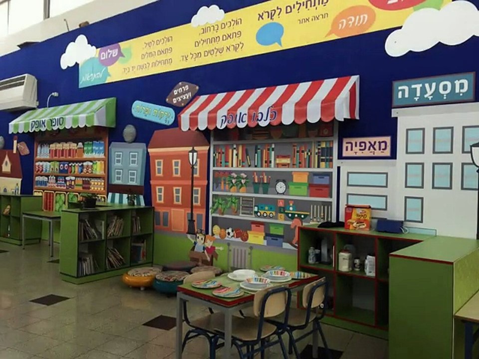 עיצוב מרחבי למידה בבתי ספר