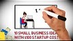 10 Small Business Ideas Within $100 Startup Cost