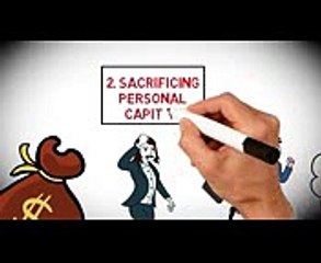 Risks of Starting a Business  Business Startup 1.0