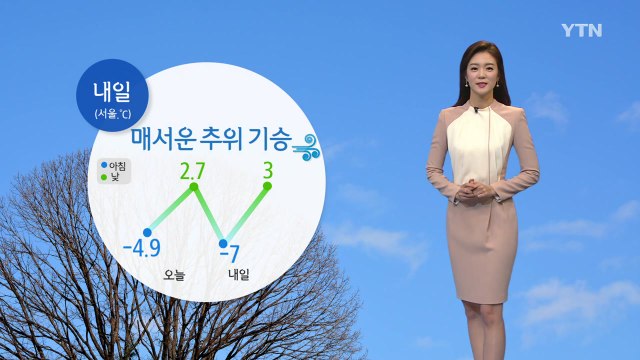 [날씨] 내일 매서운 추위 기승...새벽 일부 곳곳 눈 / YTN