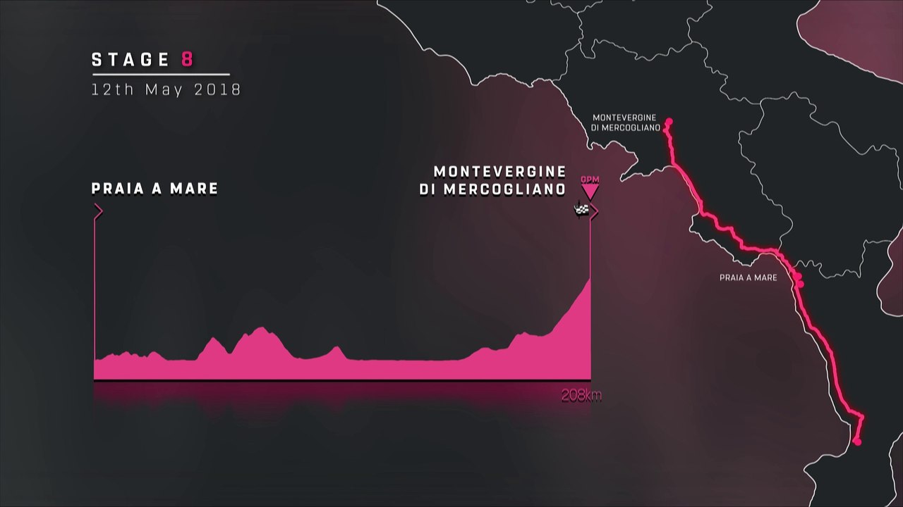 Giro d'Italia 2018 - The route