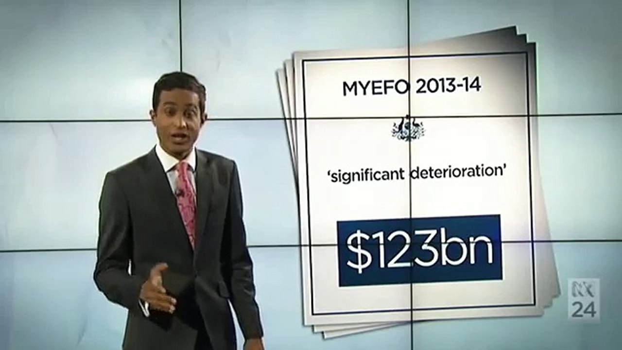 Explained - Australia's current economic position-1KCKbuJhryc